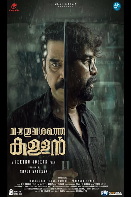 Valathu Vashathe Kallan Poster