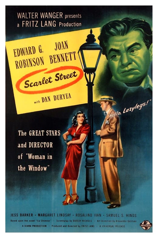Scarlet Street (1945) Poster
