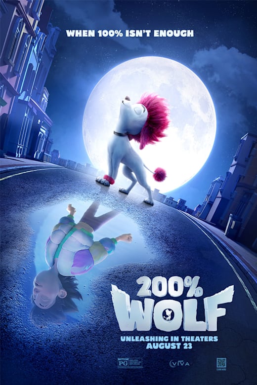 200% Wolf poster