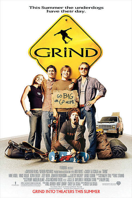 Grind Poster