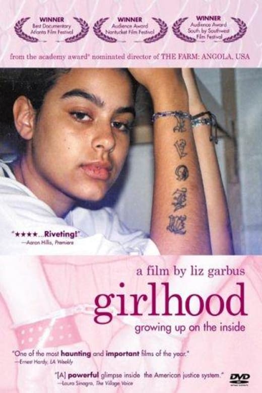Girlhood (2003) Poster
