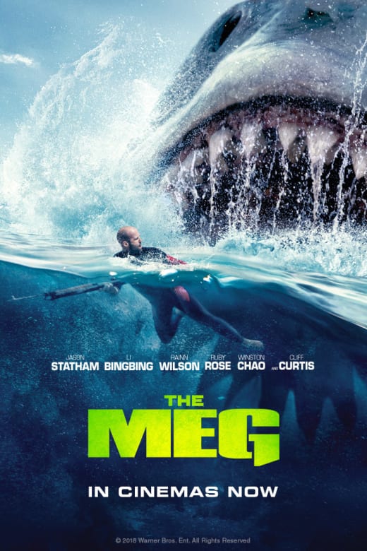 Meg's Monster - Metacritic